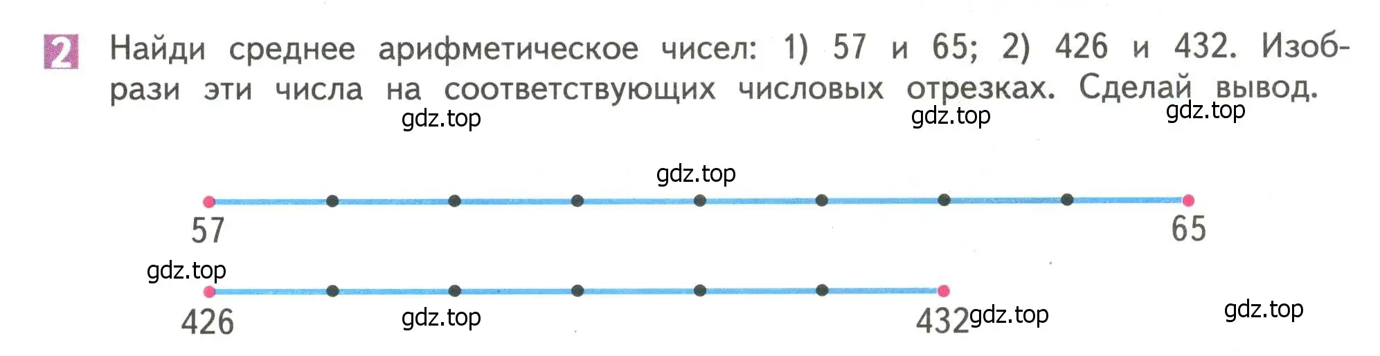 Условие номер 2 (страница 54) гдз по математике 4 класс Дорофеев, Миракова, учебник 1 часть