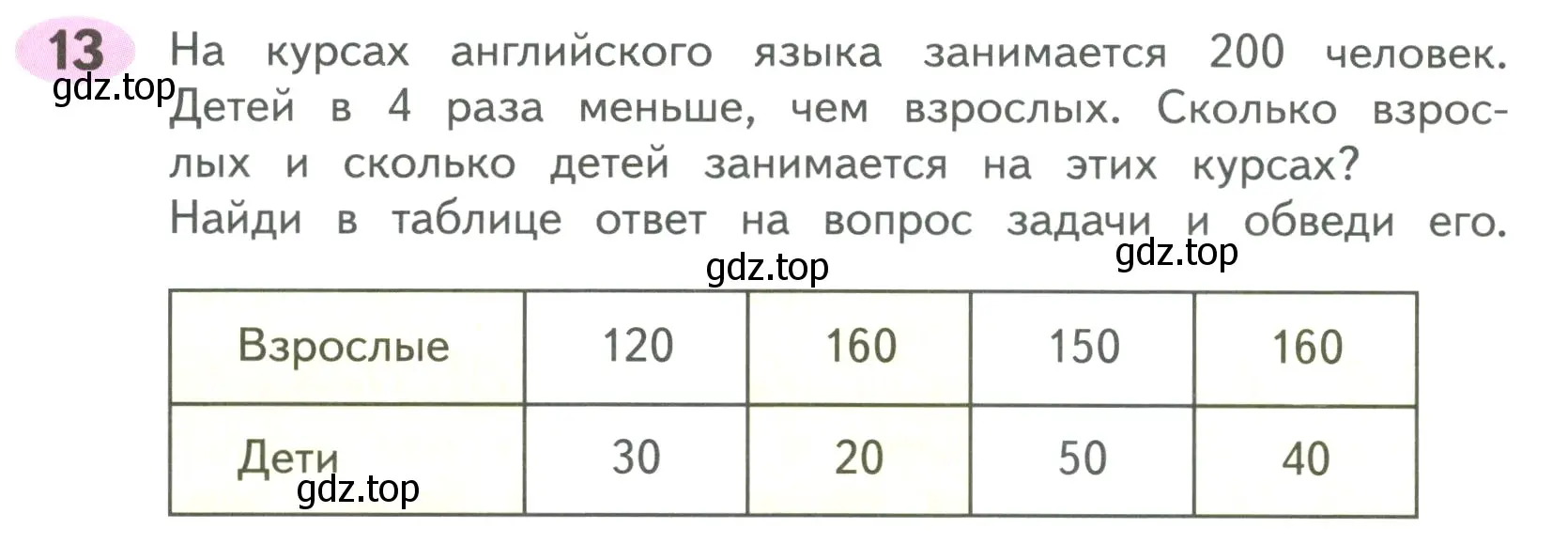 Условие номер 13 (страница 6) гдз по математике 4 класс Волкова, рабочая тетрадь 1 часть