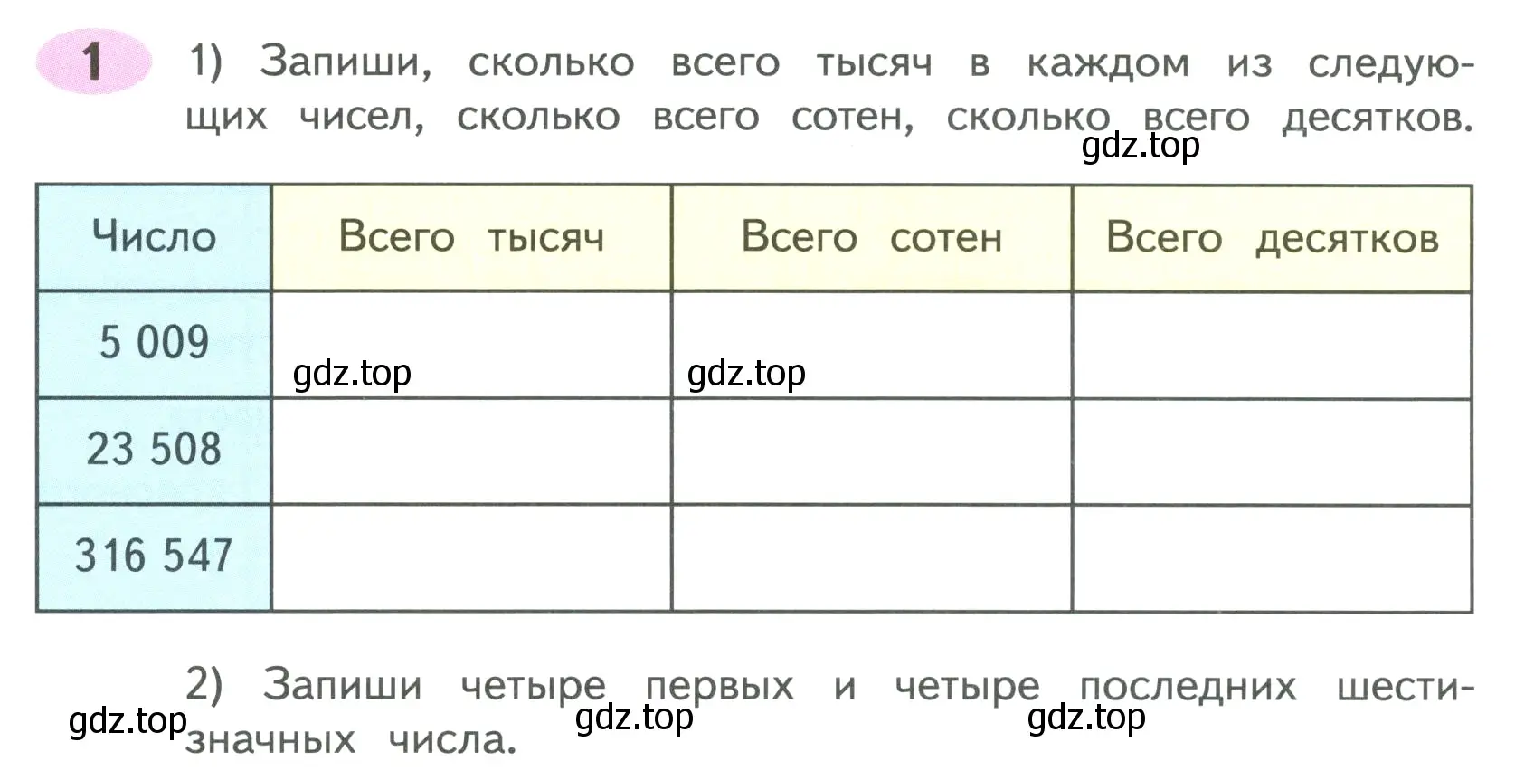 Условие номер 1 (страница 16) гдз по математике 4 класс Волкова, рабочая тетрадь 1 часть