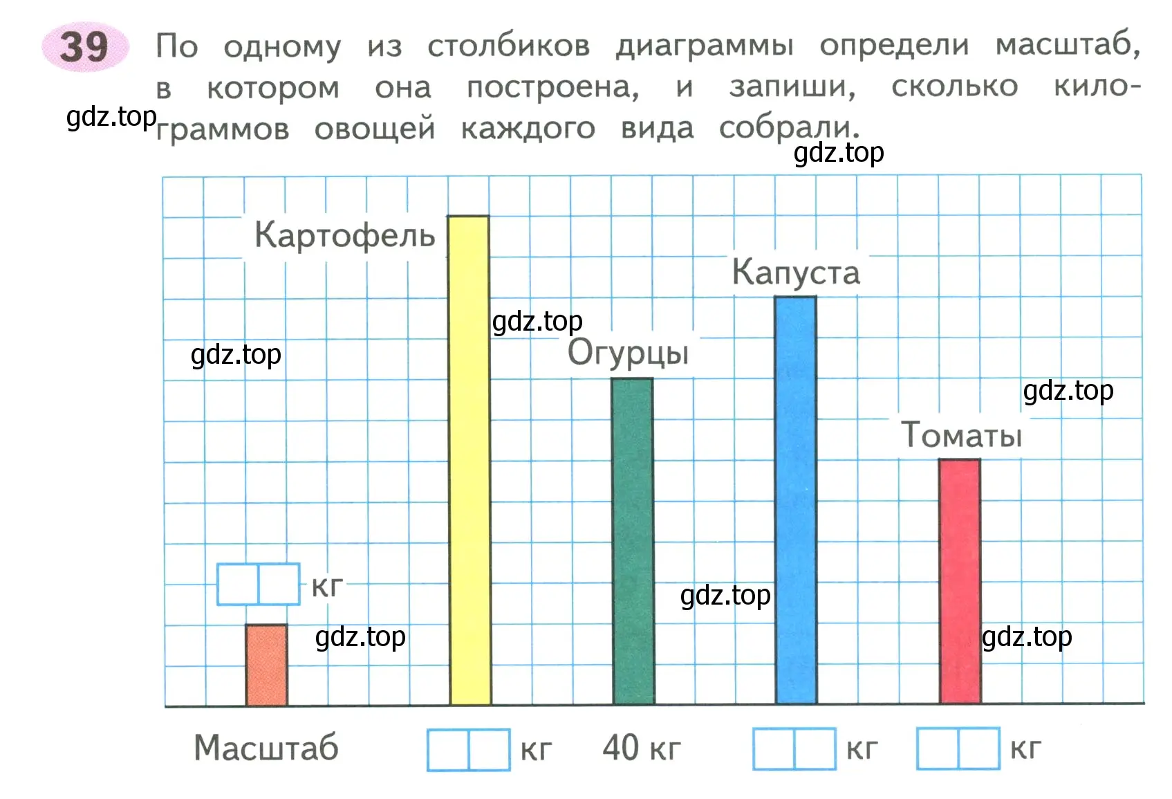 Условие номер 39 (страница 27) гдз по математике 4 класс Волкова, рабочая тетрадь 1 часть