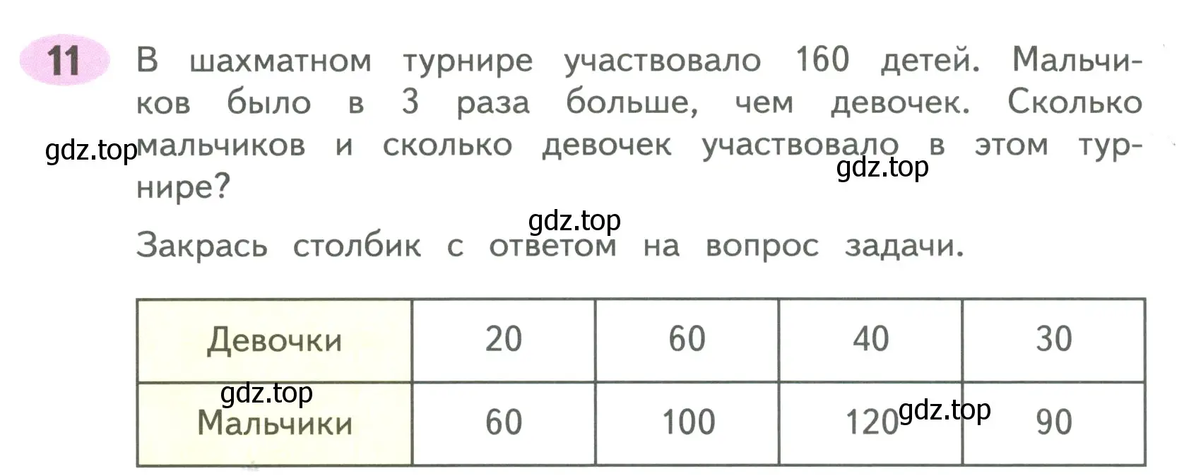 Условие номер 11 (страница 6) гдз по математике 4 класс Волкова, рабочая тетрадь 2 часть