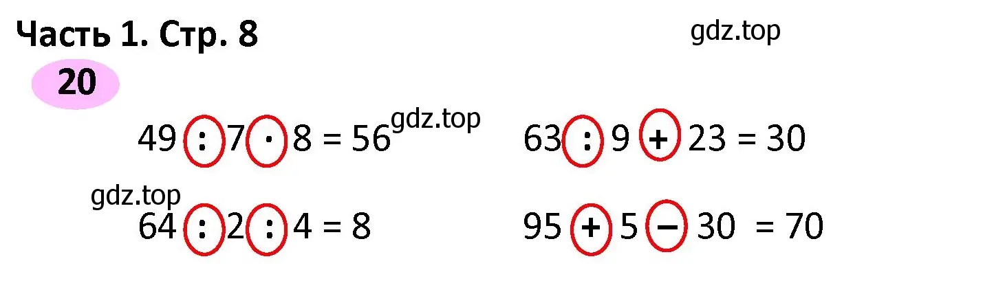 Решение номер 20 (страница 8) гдз по математике 4 класс Волкова, рабочая тетрадь 1 часть