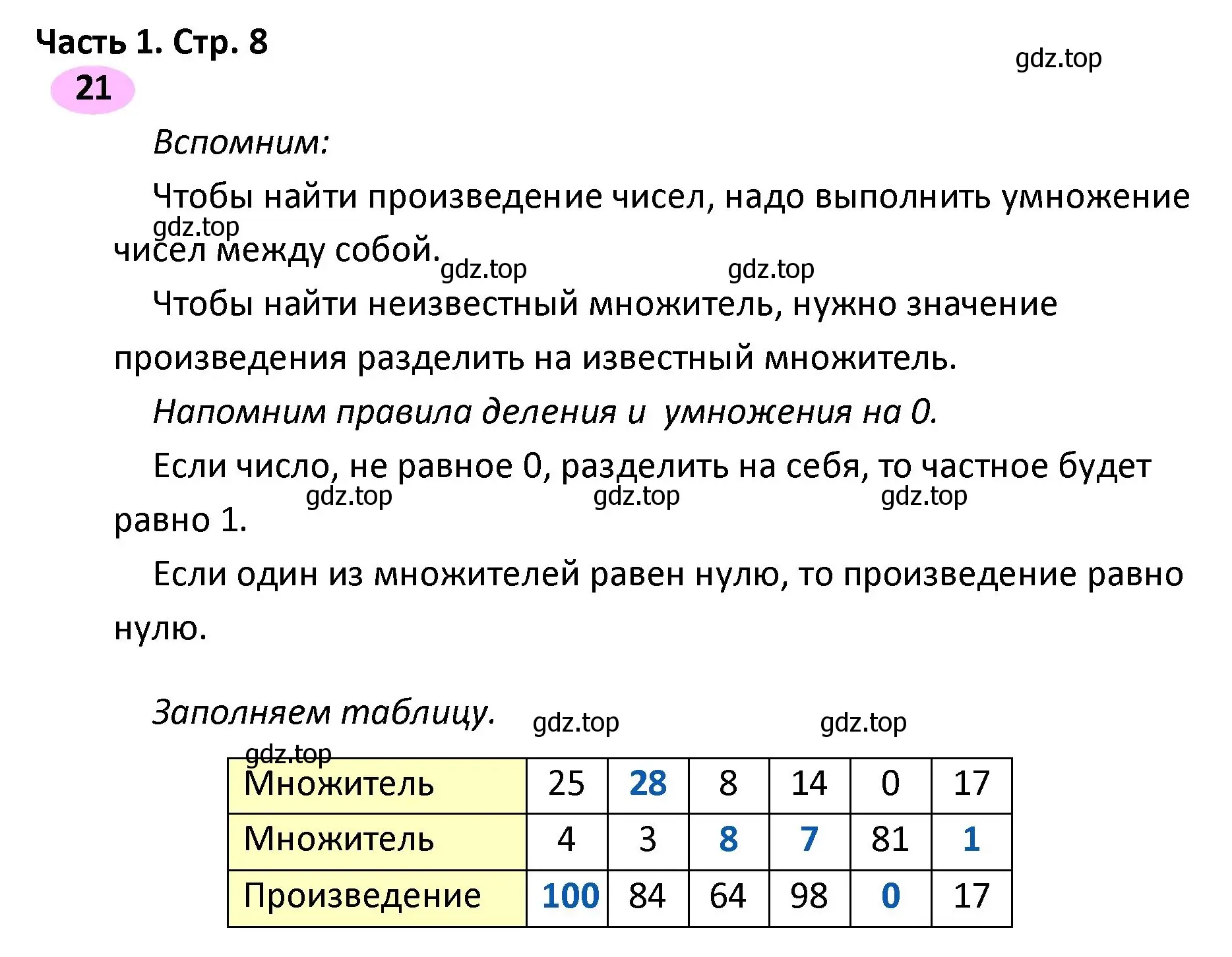 Решение номер 21 (страница 8) гдз по математике 4 класс Волкова, рабочая тетрадь 1 часть