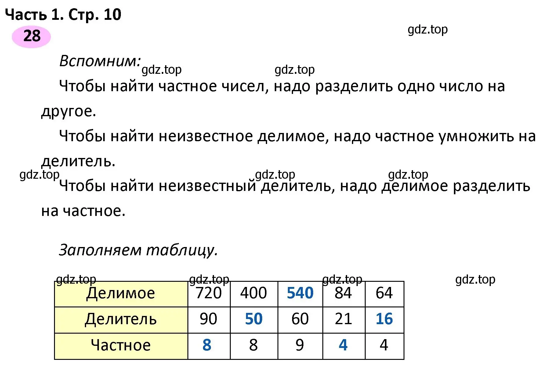 Решение номер 28 (страница 10) гдз по математике 4 класс Волкова, рабочая тетрадь 1 часть