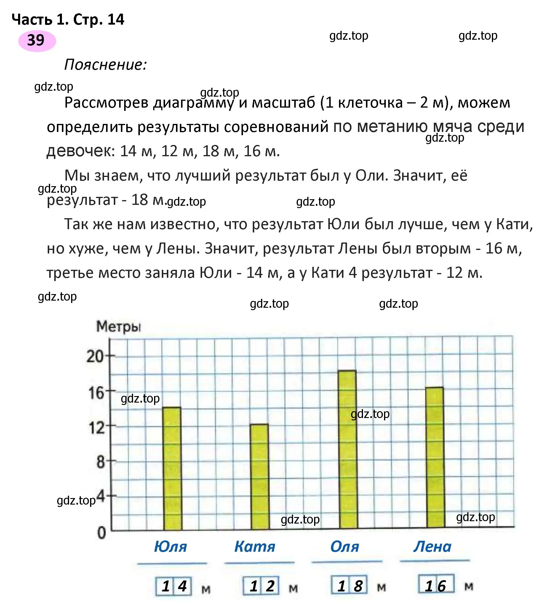 Решение номер 39 (страница 14) гдз по математике 4 класс Волкова, рабочая тетрадь 1 часть