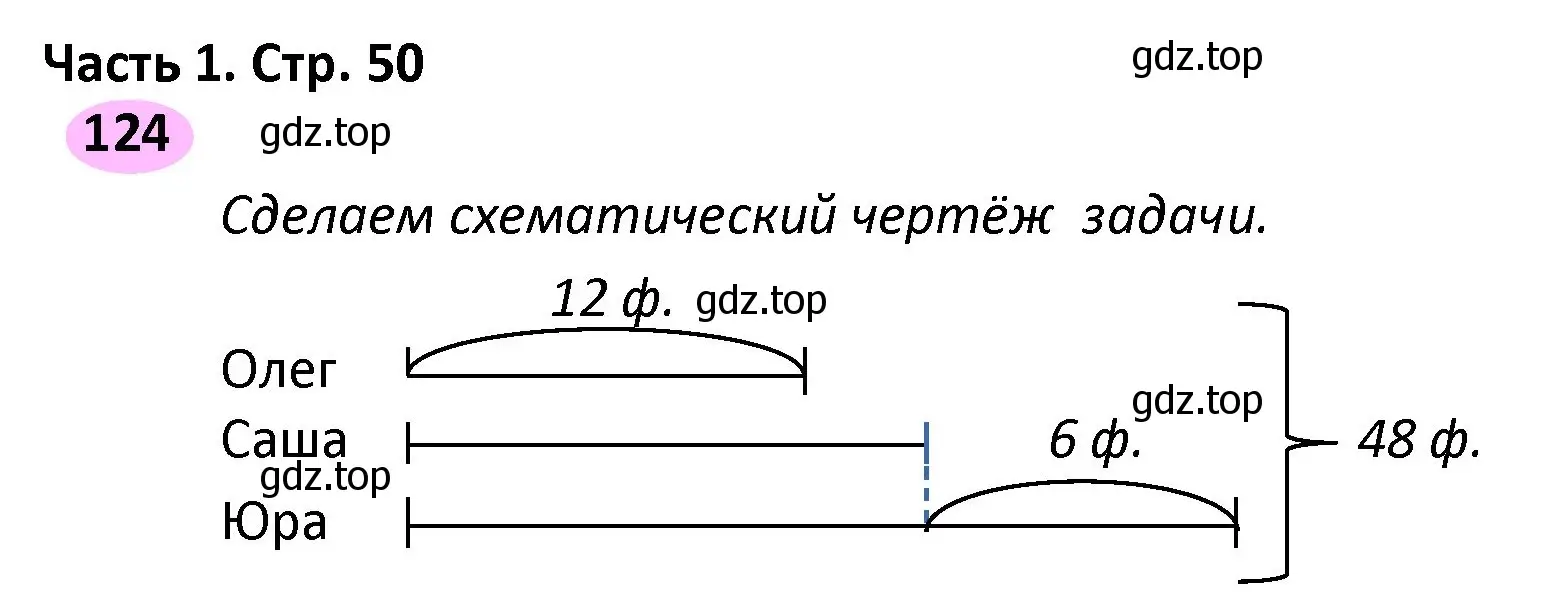 Решение номер 124 (страница 51) гдз по математике 4 класс Волкова, рабочая тетрадь 1 часть