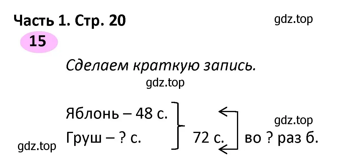 Решение номер 15 (страница 20) гдз по математике 4 класс Волкова, рабочая тетрадь 1 часть