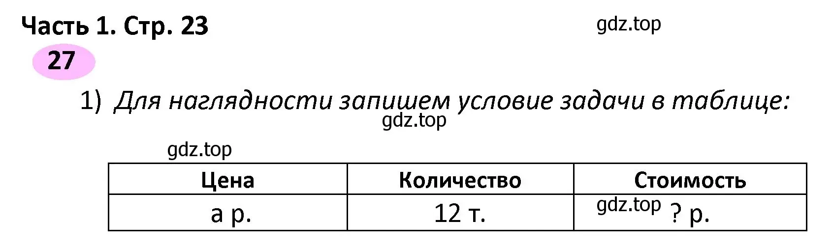 Решение номер 27 (страница 23) гдз по математике 4 класс Волкова, рабочая тетрадь 1 часть