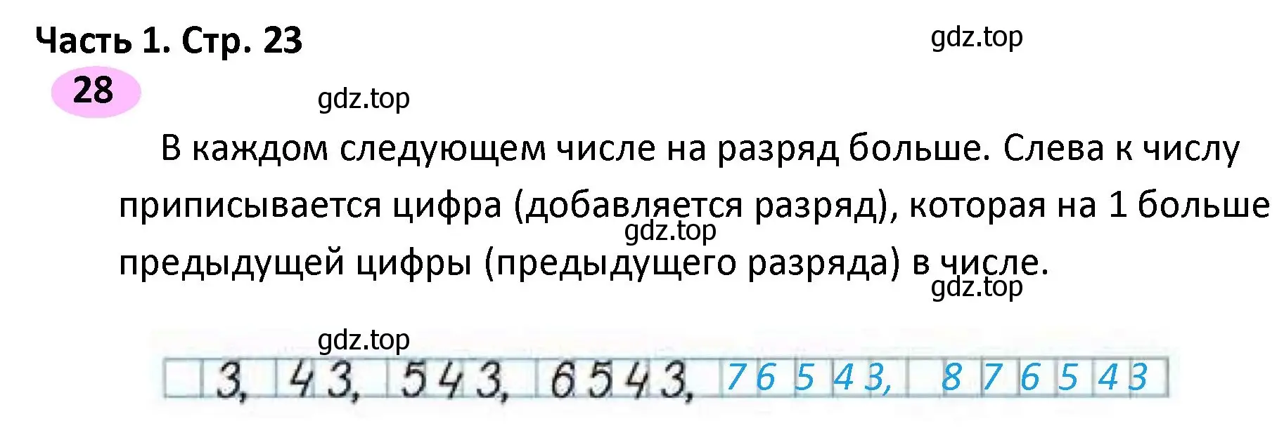 Решение номер 28 (страница 23) гдз по математике 4 класс Волкова, рабочая тетрадь 1 часть