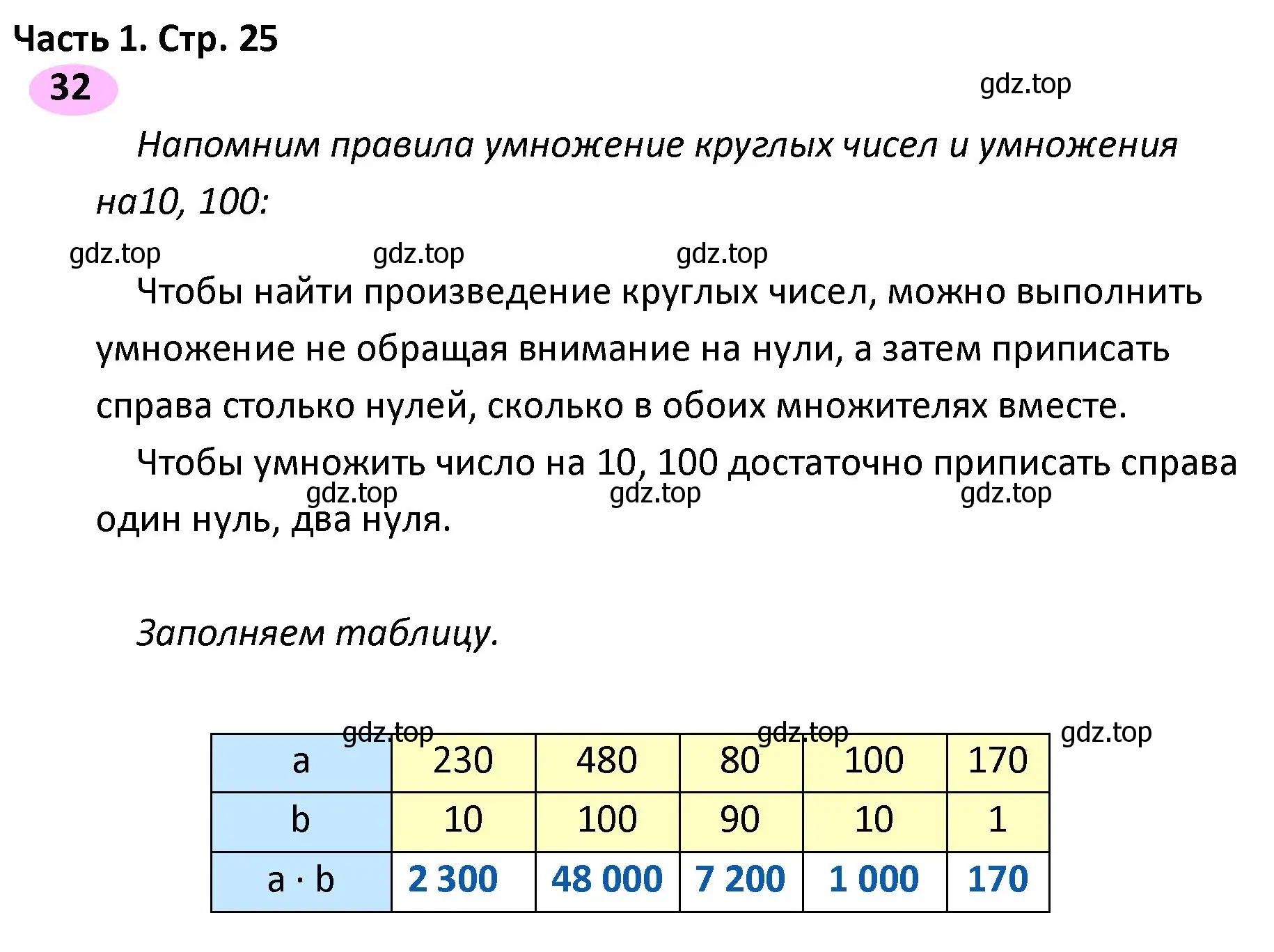 Решение номер 32 (страница 25) гдз по математике 4 класс Волкова, рабочая тетрадь 1 часть