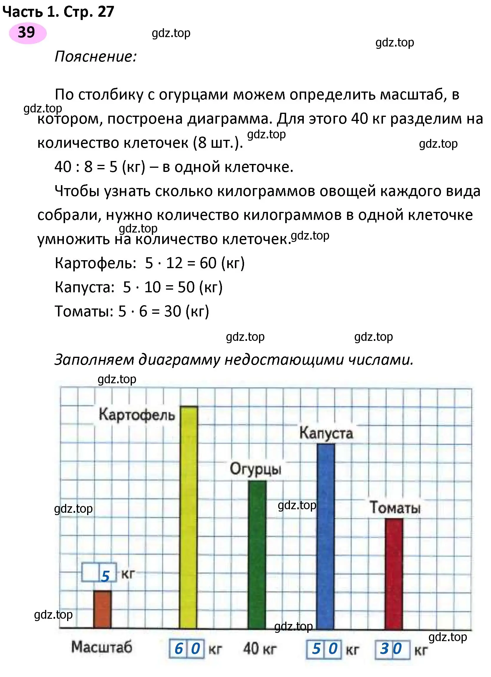 Решение номер 39 (страница 27) гдз по математике 4 класс Волкова, рабочая тетрадь 1 часть