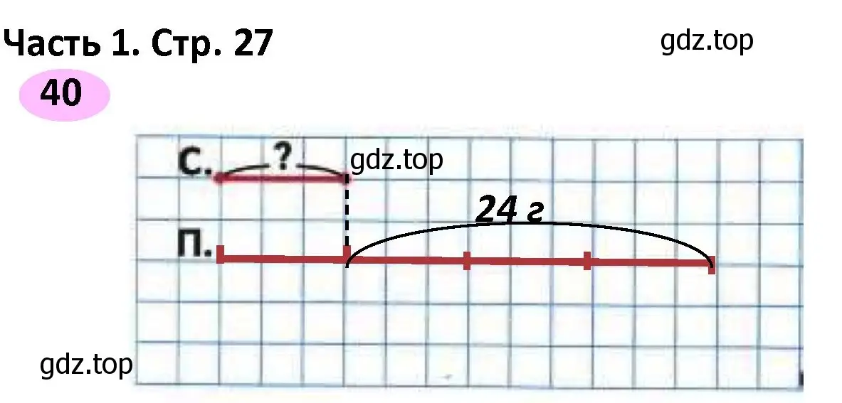 Решение номер 40 (страница 27) гдз по математике 4 класс Волкова, рабочая тетрадь 1 часть