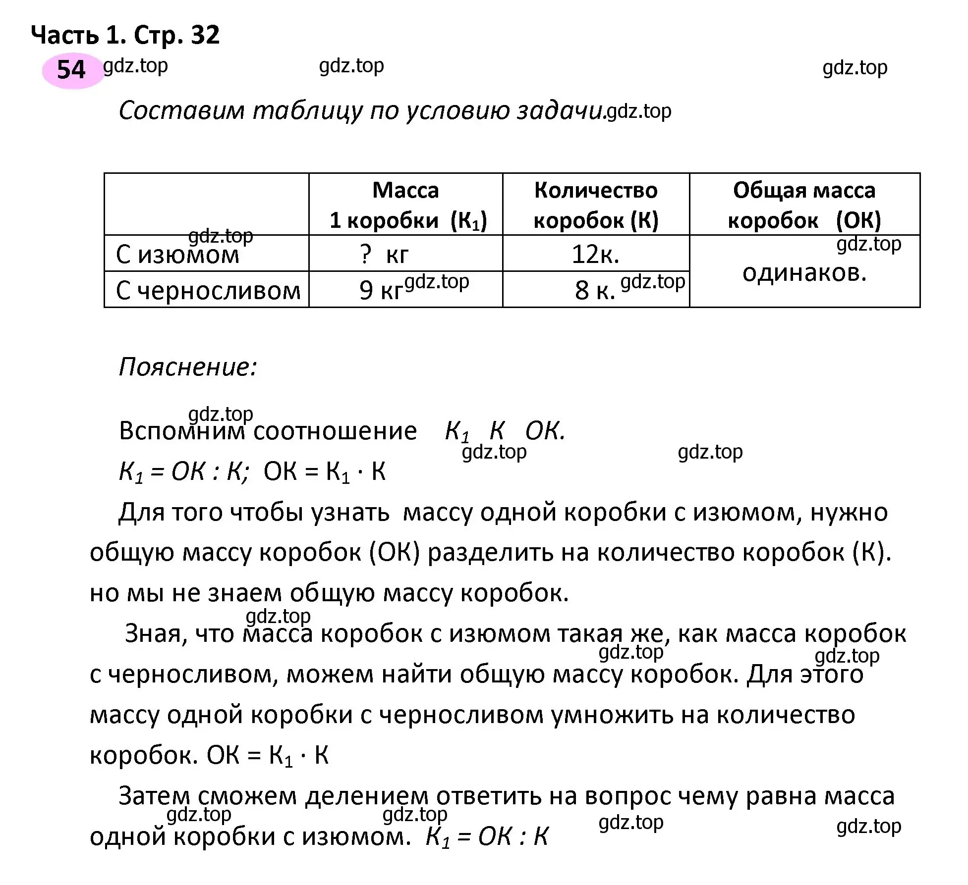 Решение номер 54 (страница 32) гдз по математике 4 класс Волкова, рабочая тетрадь 1 часть