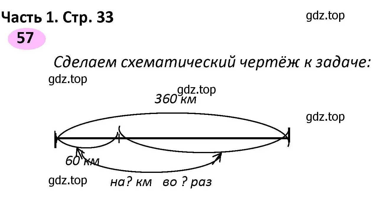 Решение номер 57 (страница 33) гдз по математике 4 класс Волкова, рабочая тетрадь 1 часть