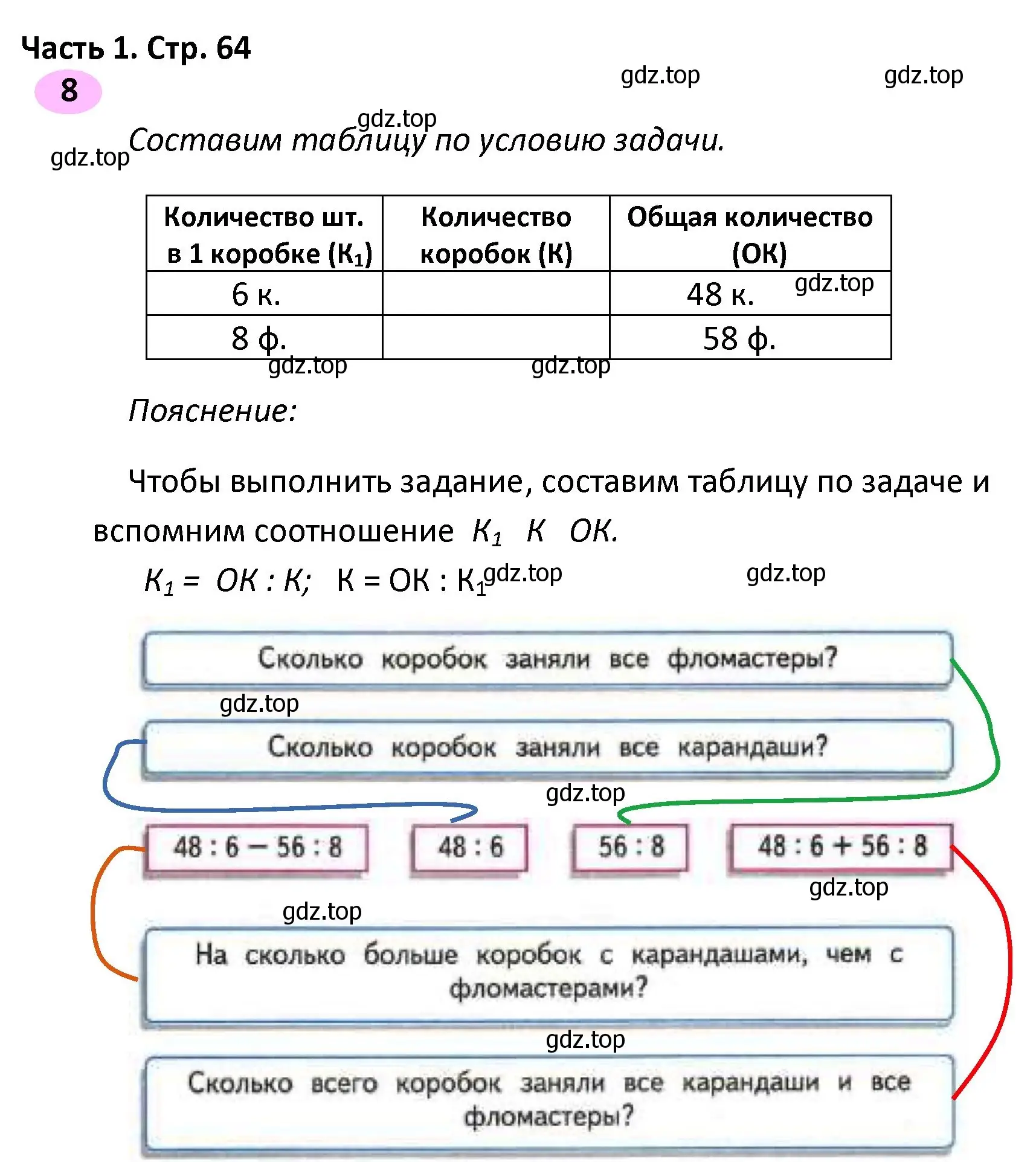 Решение номер 8 (страница 64) гдз по математике 4 класс Волкова, рабочая тетрадь 1 часть