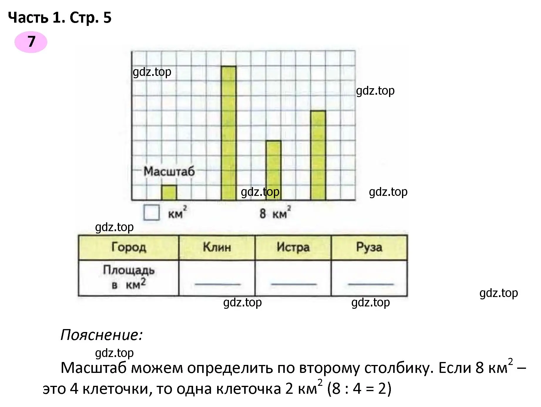 Решение номер 7 (страница 5) гдз по математике 4 класс Волкова, рабочая тетрадь 2 часть