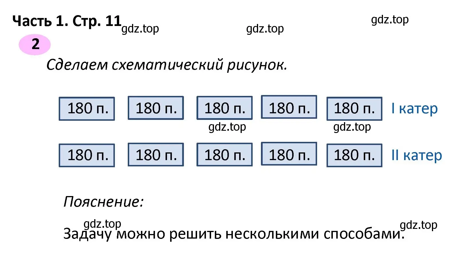 Решение номер 2 (страница 11) гдз по математике 4 класс Волкова, рабочая тетрадь 2 часть