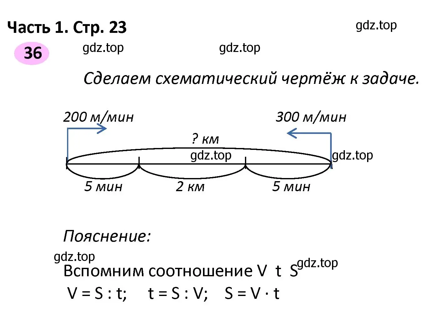 Решение номер 36 (страница 23) гдз по математике 4 класс Волкова, рабочая тетрадь 2 часть