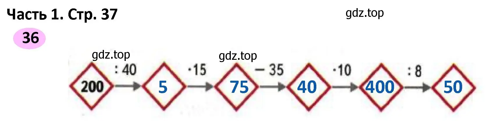 Решение номер 36 (страница 37) гдз по математике 4 класс Волкова, рабочая тетрадь 2 часть