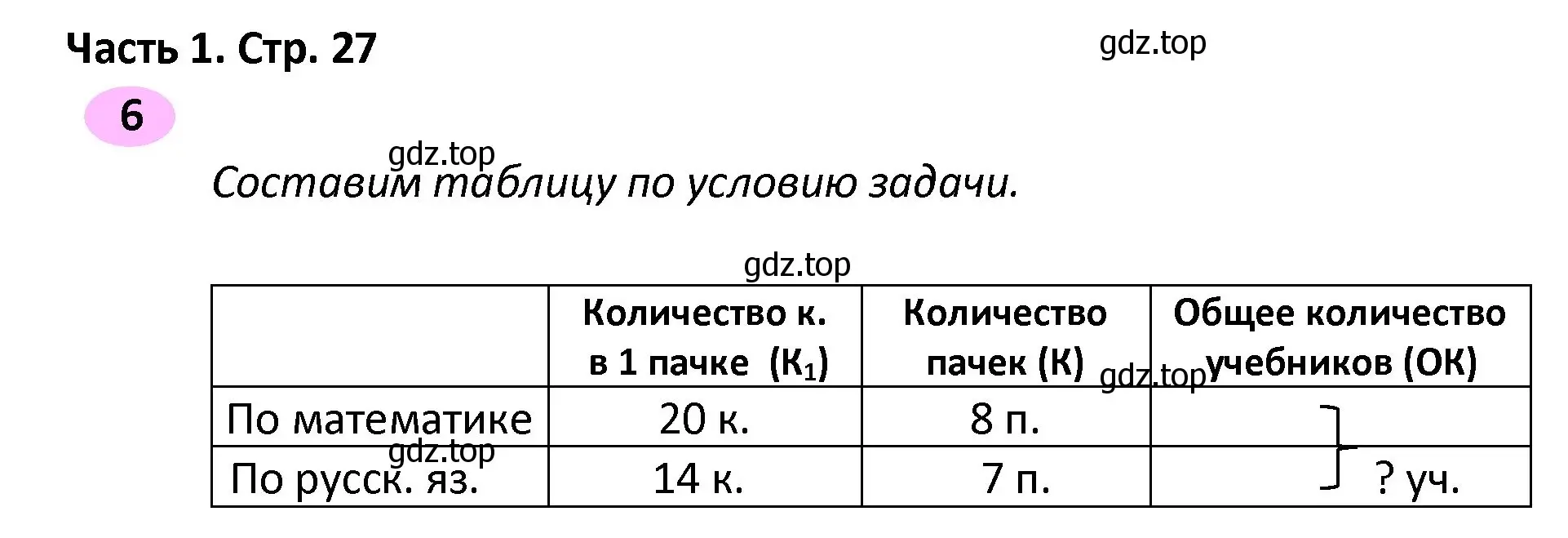 Решение номер 6 (страница 27) гдз по математике 4 класс Волкова, рабочая тетрадь 2 часть