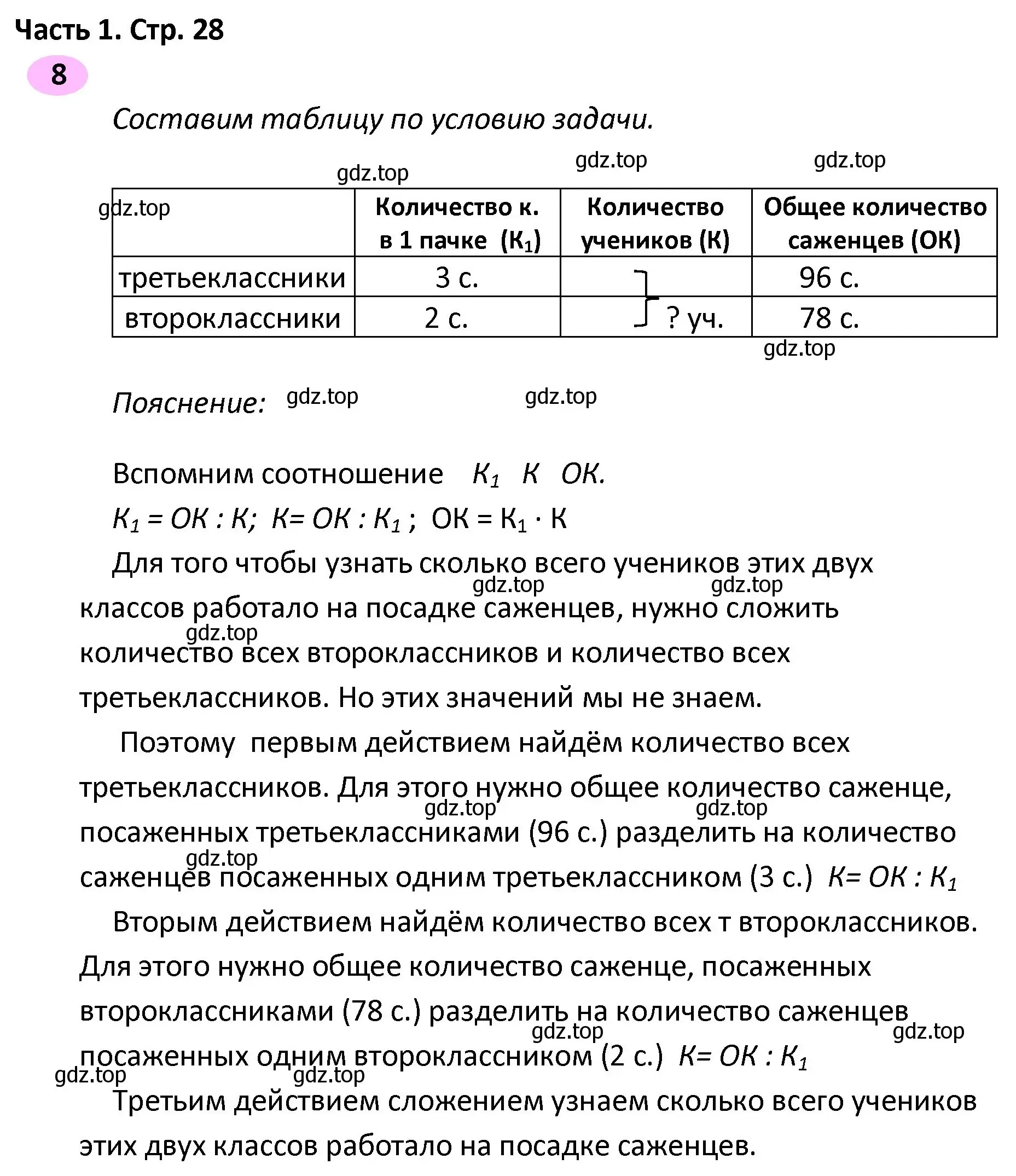 Решение номер 8 (страница 28) гдз по математике 4 класс Волкова, рабочая тетрадь 2 часть