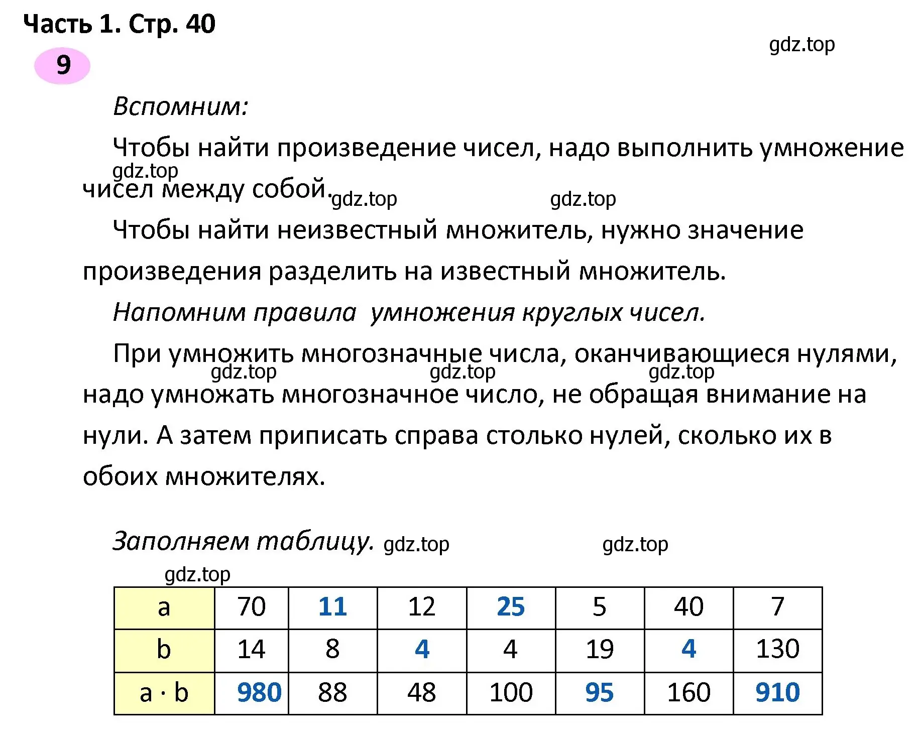 Решение номер 9 (страница 40) гдз по математике 4 класс Волкова, рабочая тетрадь 2 часть