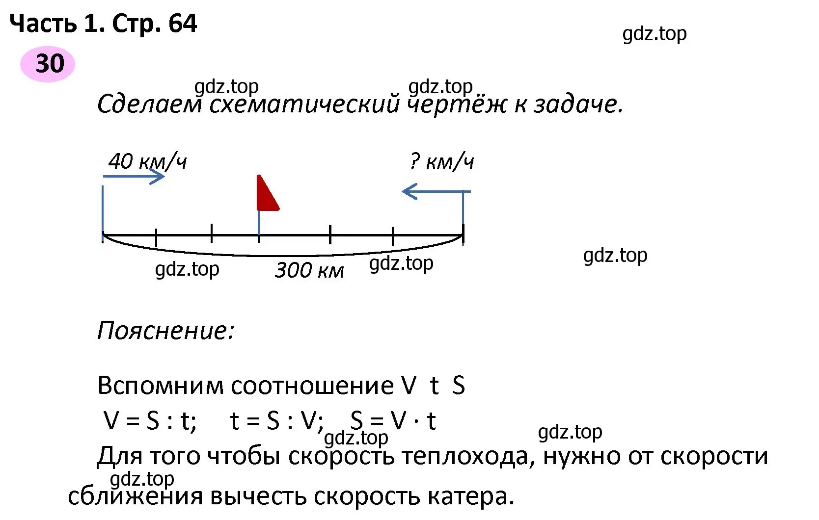 Решение номер 30 (страница 64) гдз по математике 4 класс Волкова, рабочая тетрадь 2 часть