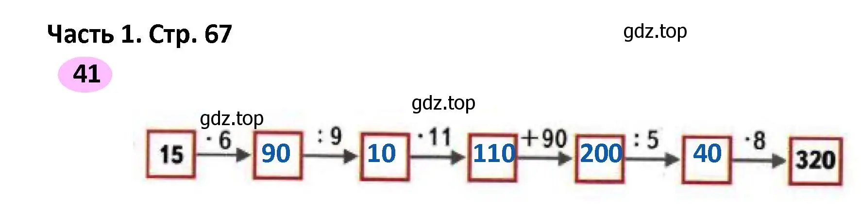 Решение номер 41 (страница 67) гдз по математике 4 класс Волкова, рабочая тетрадь 2 часть