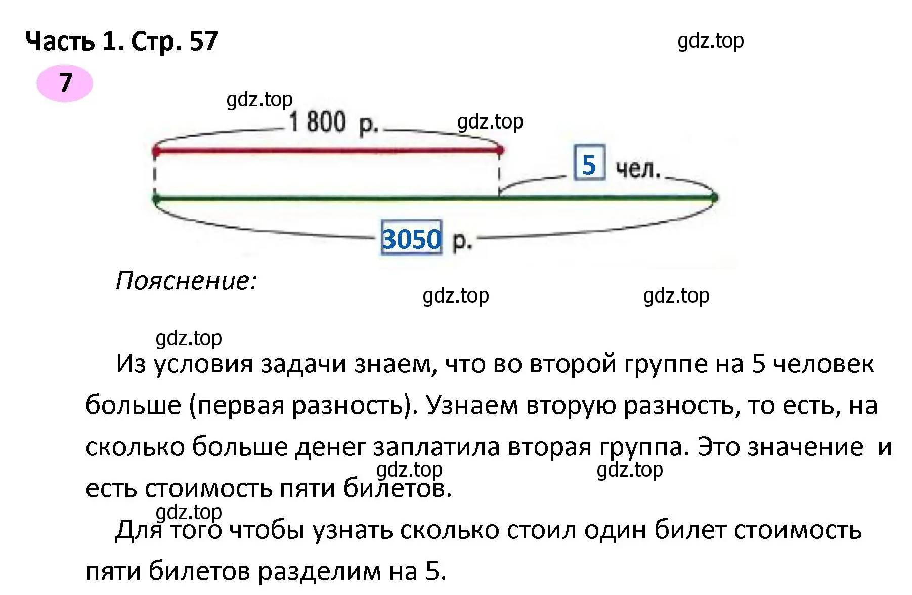 Решение номер 7 (страница 57) гдз по математике 4 класс Волкова, рабочая тетрадь 2 часть