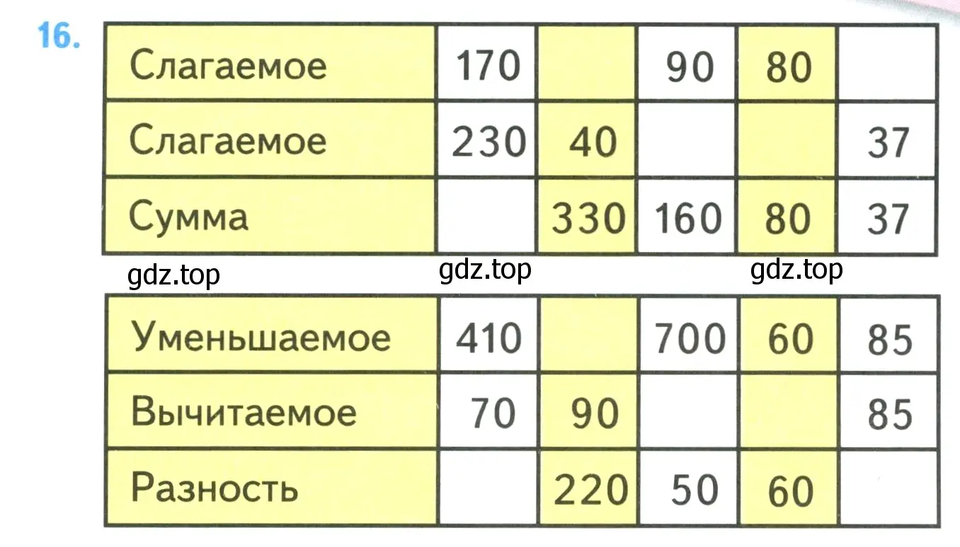 Условие номер 16 (страница 7) гдз по математике 4 класс Моро, Бантова, учебник 1 часть