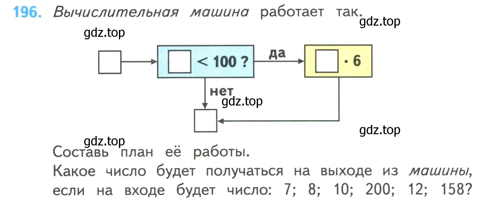 Условие номер 196 (страница 42) гдз по математике 4 класс Моро, Бантова, учебник 1 часть