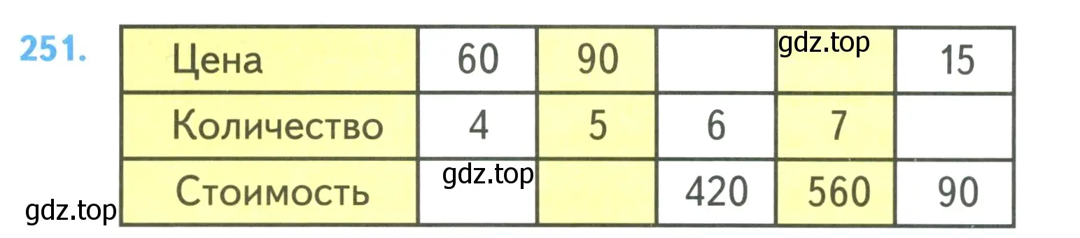 Условие номер 251 (страница 50) гдз по математике 4 класс Моро, Бантова, учебник 1 часть