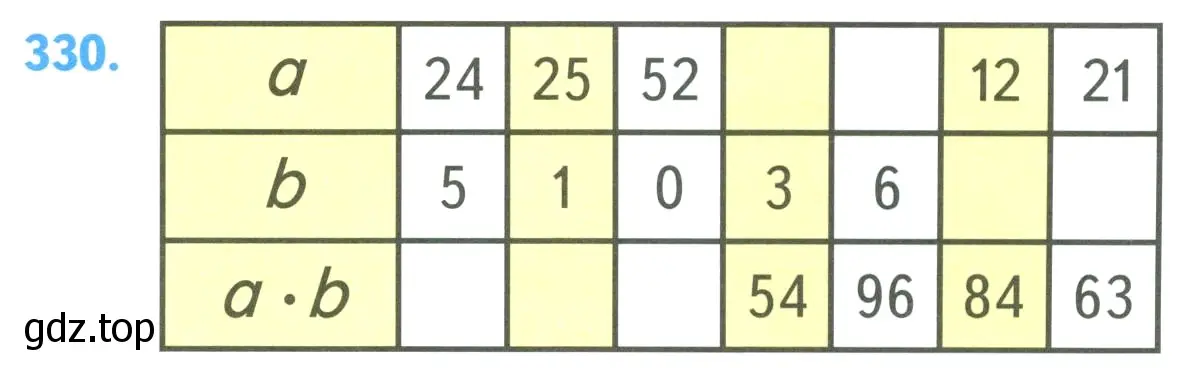 Условие номер 330 (страница 76) гдз по математике 4 класс Моро, Бантова, учебник 1 часть