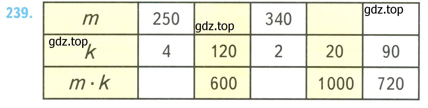 Условие номер 239 (страница 61) гдз по математике 4 класс Моро, Бантова, учебник 2 часть
