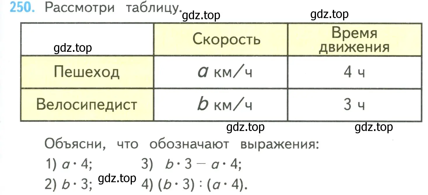 Условие номер 250 (страница 63) гдз по математике 4 класс Моро, Бантова, учебник 2 часть