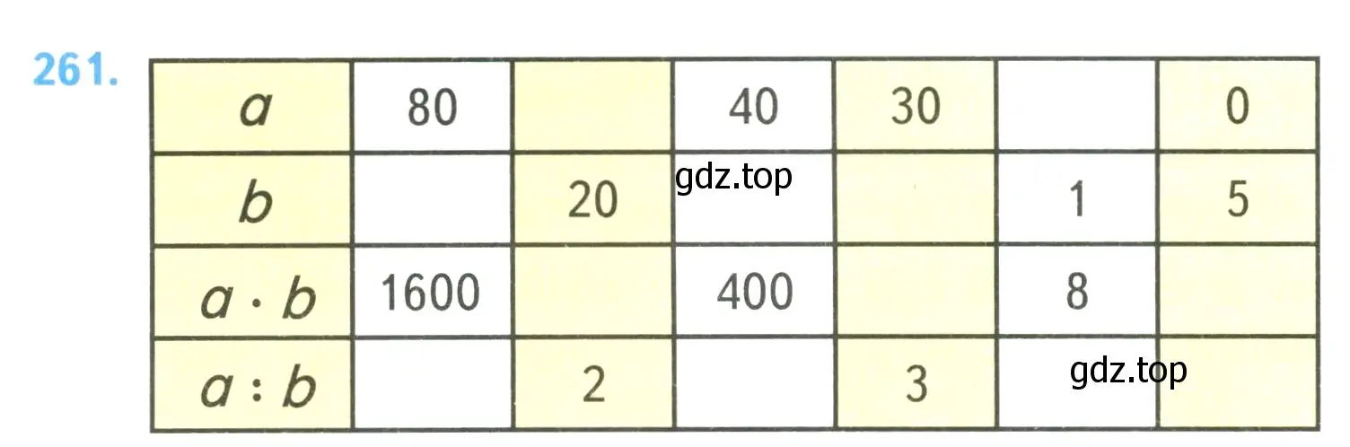 Условие номер 261 (страница 64) гдз по математике 4 класс Моро, Бантова, учебник 2 часть