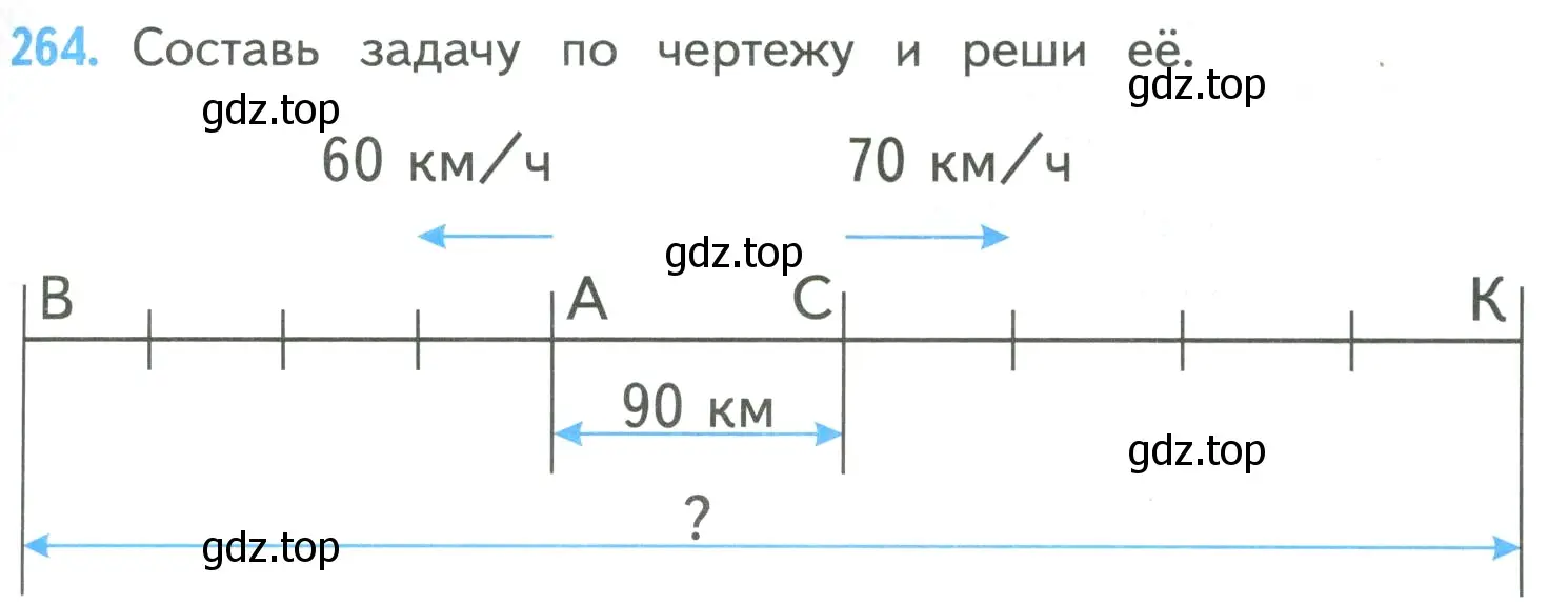 Условие номер 264 (страница 65) гдз по математике 4 класс Моро, Бантова, учебник 2 часть