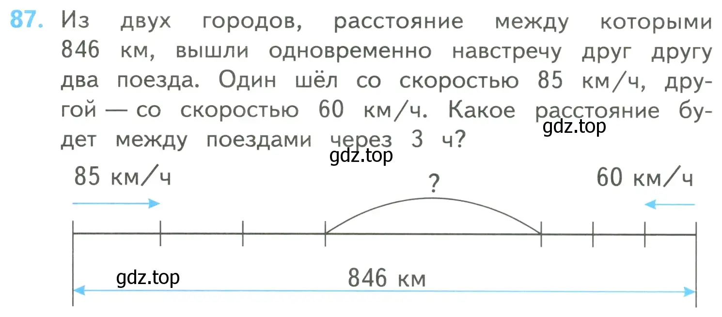 Условие номер 87 (страница 28) гдз по математике 4 класс Моро, Бантова, учебник 2 часть