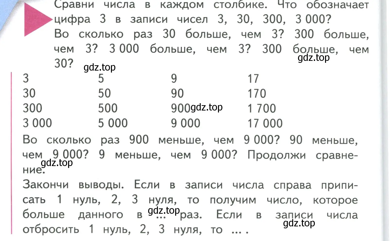 Условие  Задание вверху страницы (страница 28) гдз по математике 4 класс Моро, Бантова, учебник 1 часть