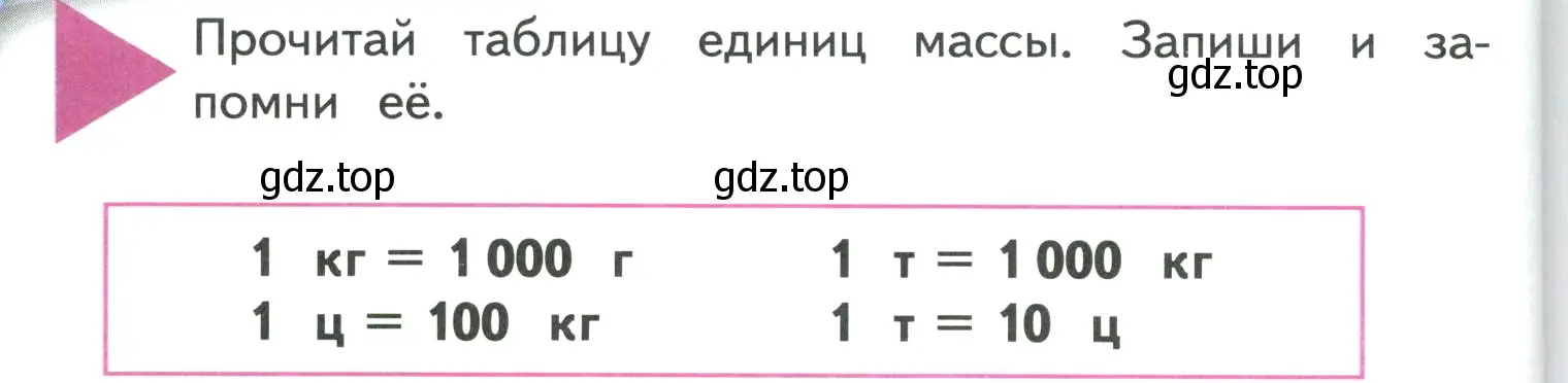 Условие  Задание вверху страницы (страница 46) гдз по математике 4 класс Моро, Бантова, учебник 1 часть