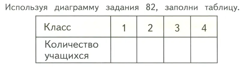 Условие номер Задание внизу страницы (страница 17) гдз по математике 4 класс Моро, Бантова, учебник 1 часть