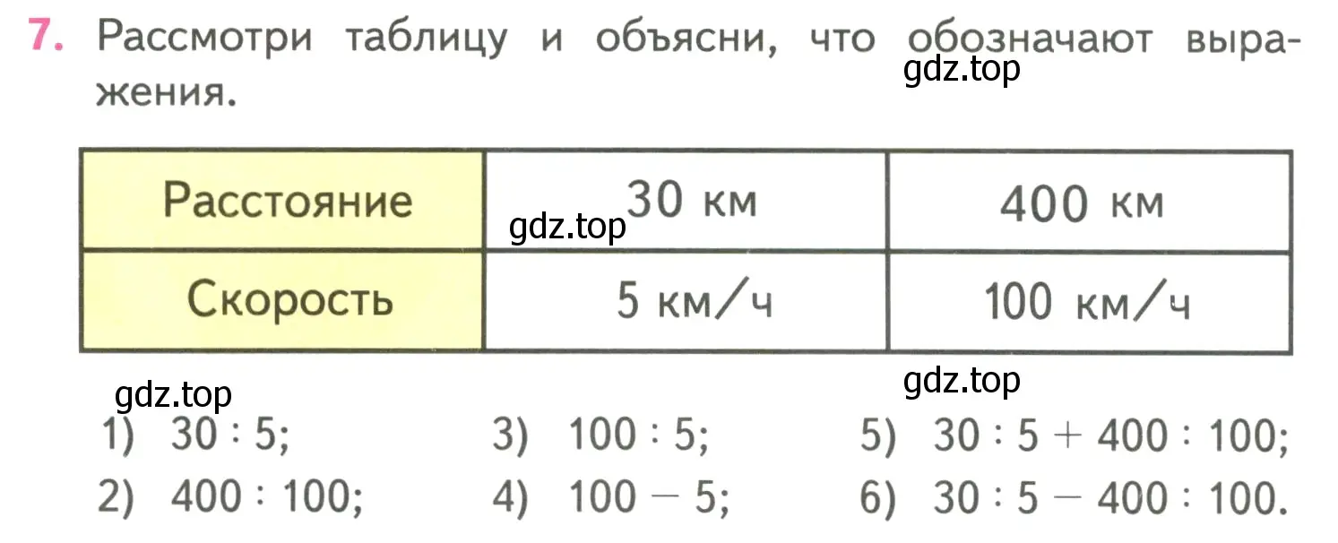 Условие номер 7 (страница 22) гдз по математике 4 класс Моро, Бантова, учебник 2 часть