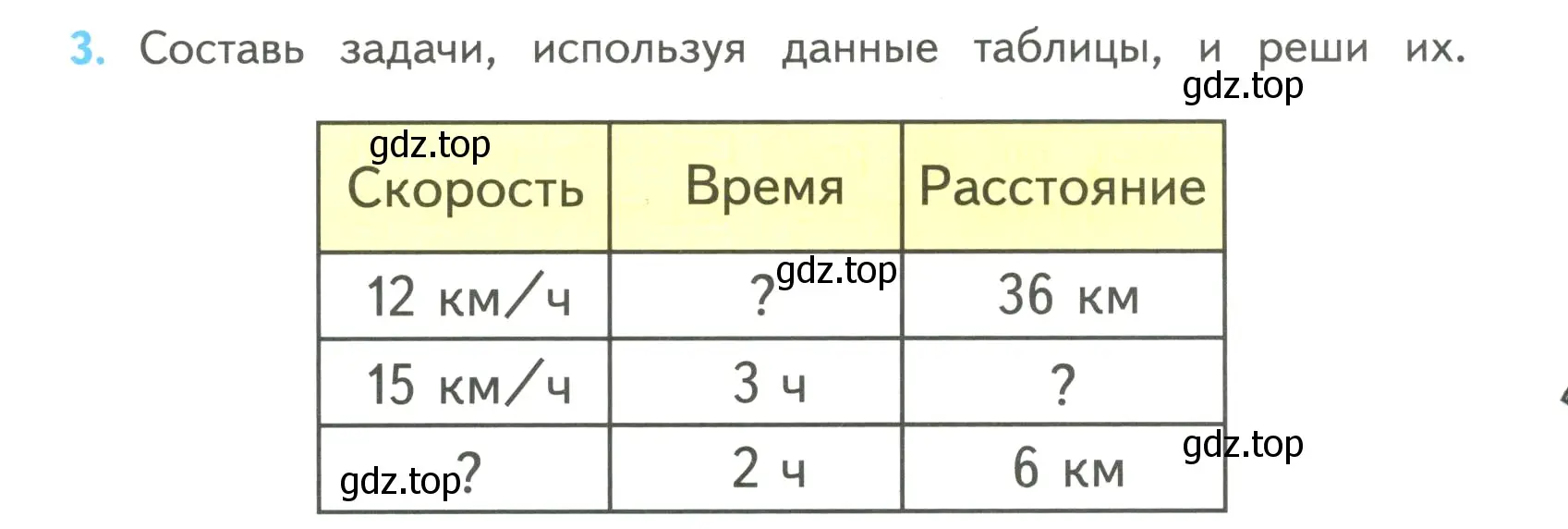 Условие номер 3 (страница 11) гдз по математике 4 класс Моро, Бантова, учебник 2 часть