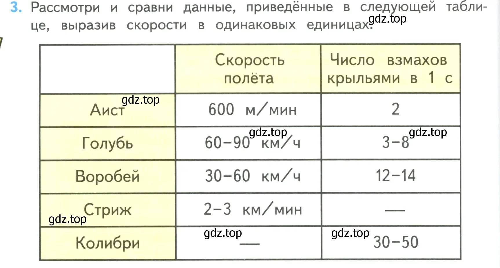 Условие номер 3 (страница 80) гдз по математике 4 класс Моро, Бантова, учебник 2 часть