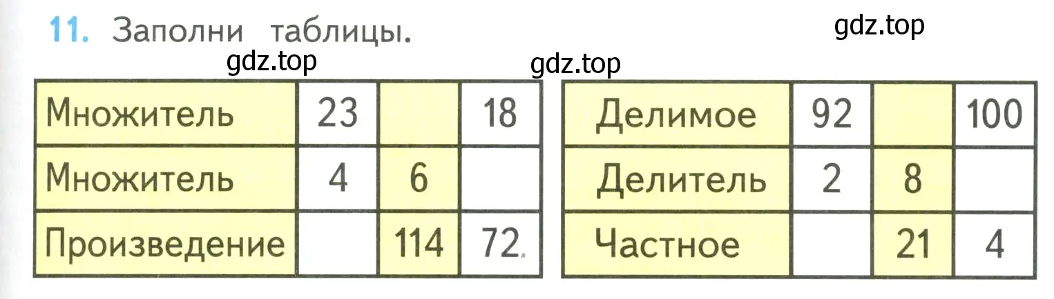 Условие номер 11 (страница 95) гдз по математике 4 класс Моро, Бантова, учебник 2 часть