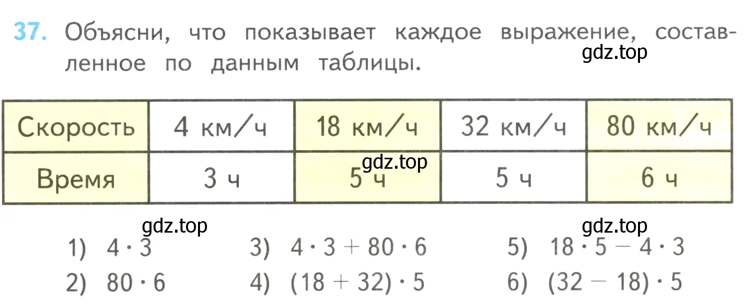 Условие номер 37 (страница 104) гдз по математике 4 класс Моро, Бантова, учебник 2 часть