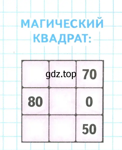 Условие  Магический квадрат на полях (страница 36) гдз по математике 4 класс Моро, Бантова, учебник 2 часть