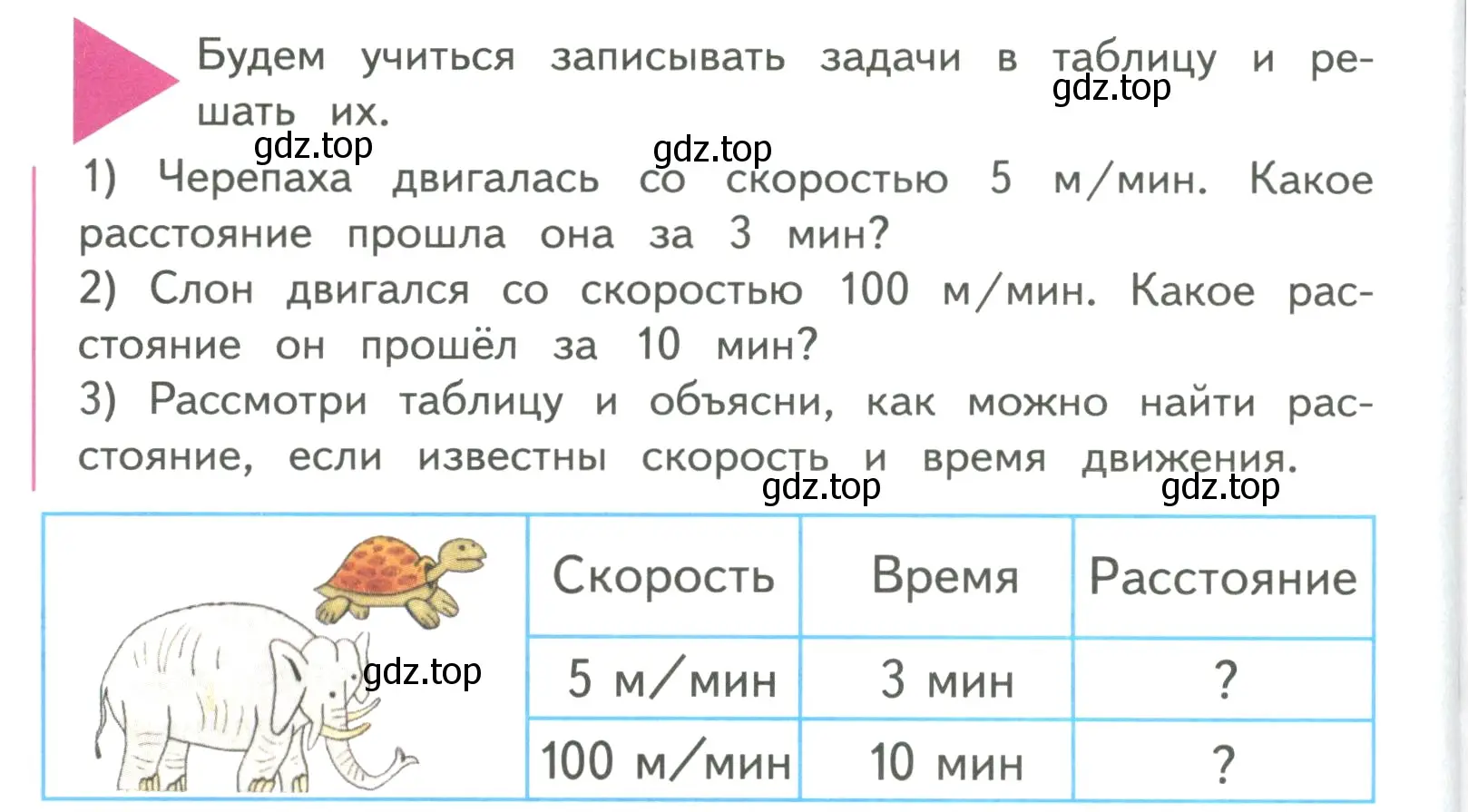 Условие  Задание вверху страницы (страница 6) гдз по математике 4 класс Моро, Бантова, учебник 2 часть