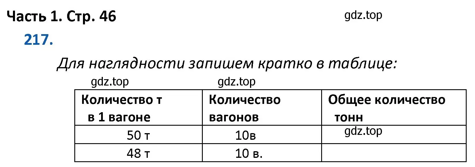 Решение номер 217 (страница 46) гдз по математике 4 класс Моро, Бантова, учебник 1 часть