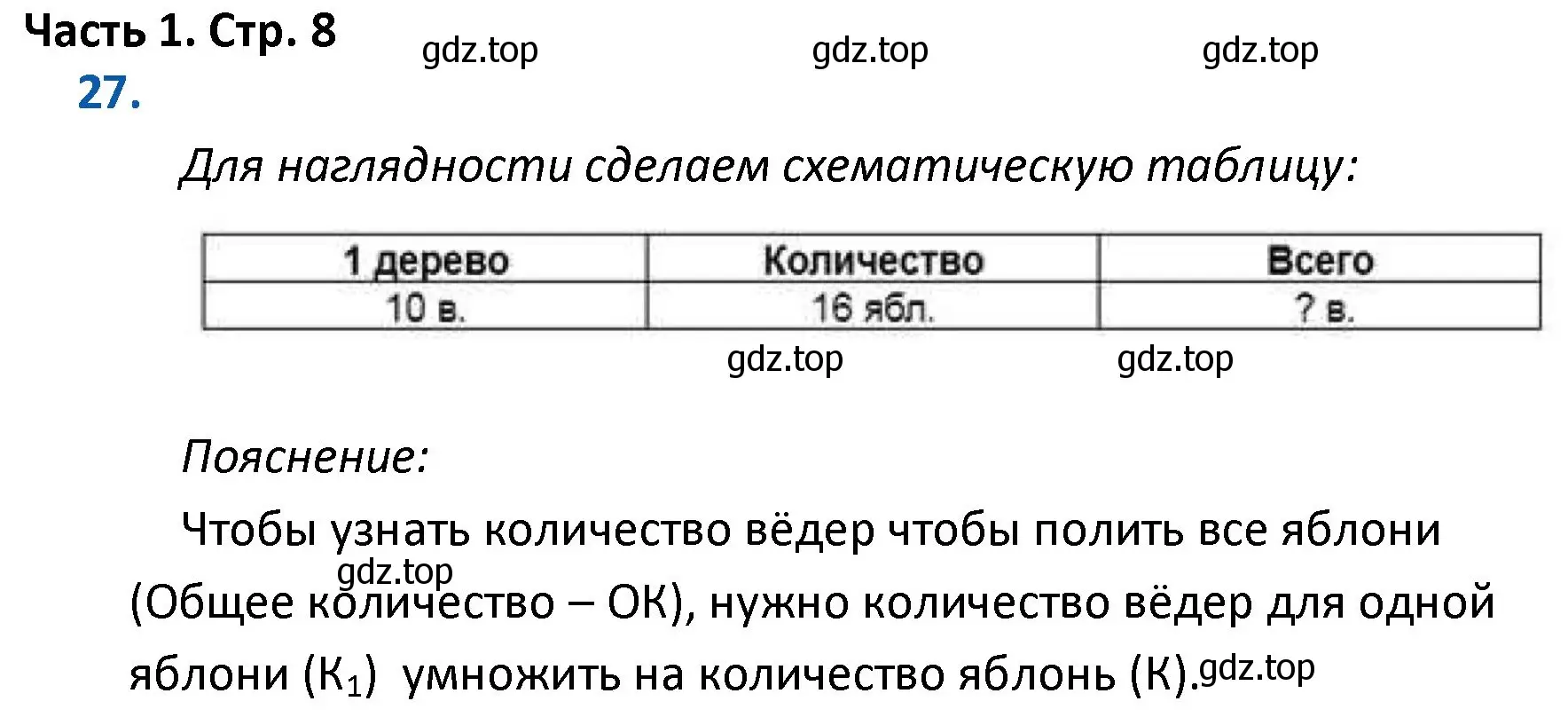 Решение номер 27 (страница 8) гдз по математике 4 класс Моро, Бантова, учебник 1 часть